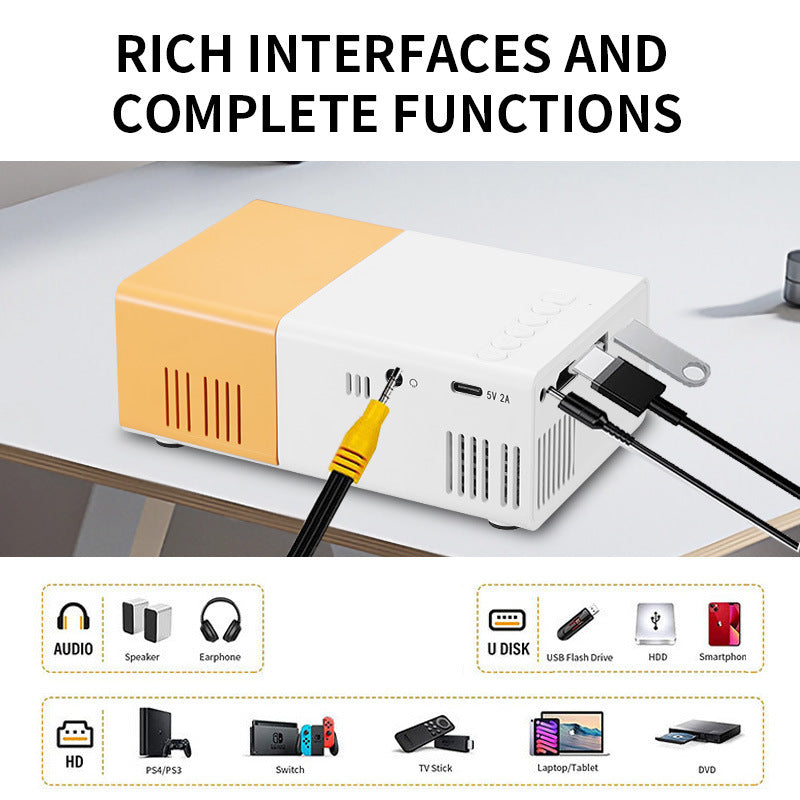 Mini Portable Home Projector with Wall Projection